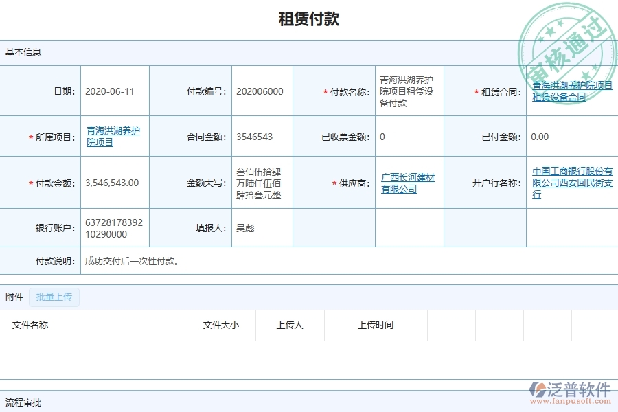 三、弱電工程企業(yè)上了泛普軟件-工程租賃付款申請(qǐng)查詢(xún)軟件的好處是什么