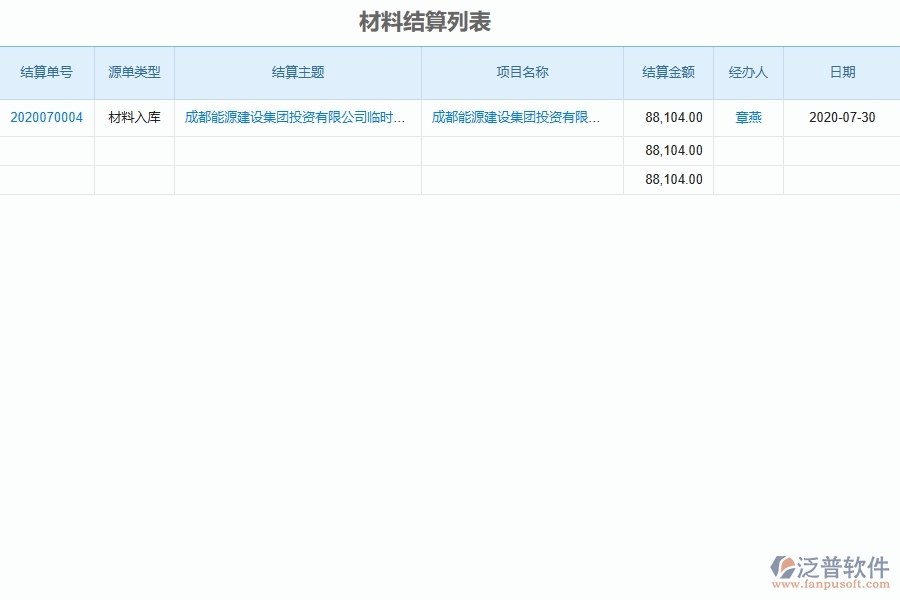 二、泛普軟件-機電工程企業(yè)管理系統(tǒng)如何有效提升材料結算的管理