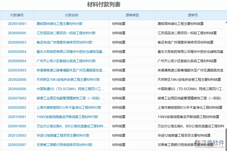 二、泛普軟件-幕墻工程管理系統(tǒng)如何解決企業(yè)管理遇到的核心難點