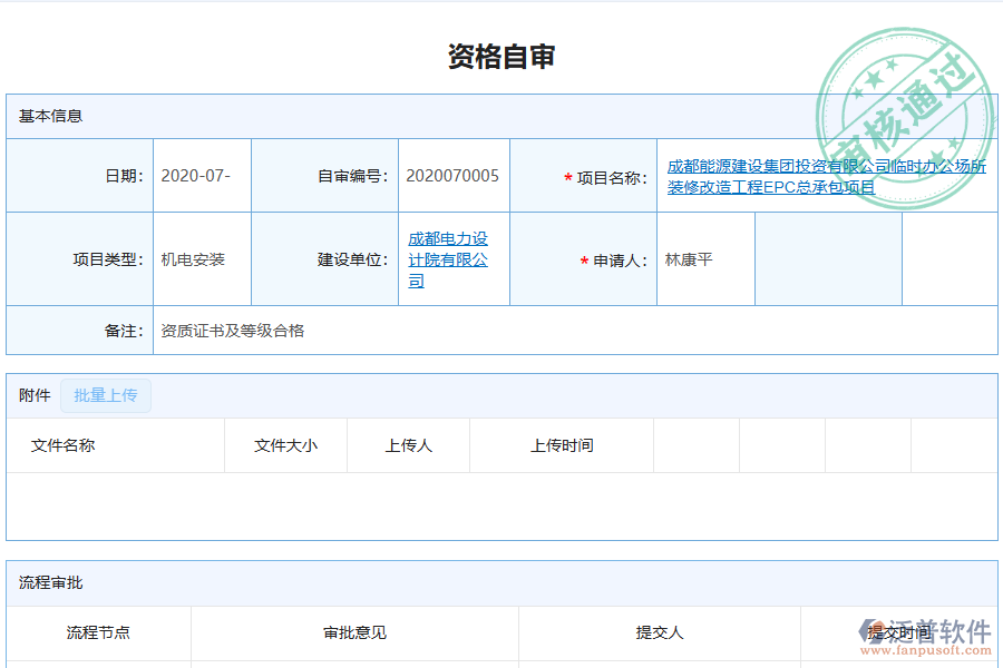 泛普軟件-機(jī)電工程企業(yè)管理系統(tǒng)如何有效提升企業(yè)中的資格自審管理