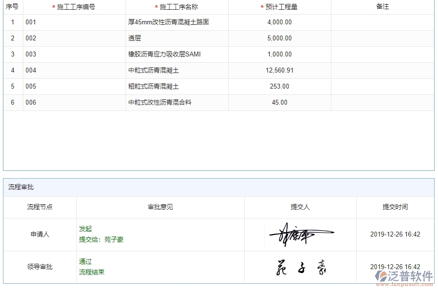 四、泛普軟件-弱電工程管理系統(tǒng)在施工清單維護(hù)查詢中的解決方案
