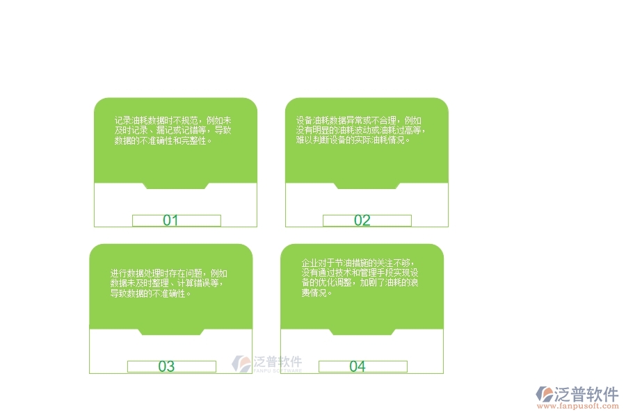 二、泛普軟件-幕墻工程系統(tǒng)中設(shè)備油耗管理為企業(yè)提供的應(yīng)用價(jià)值