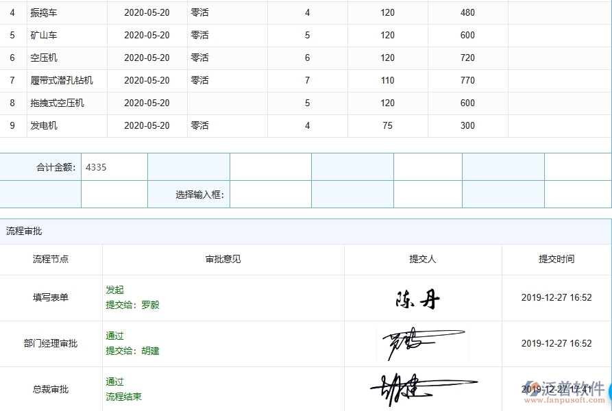二、泛普軟件-弱電工程企業(yè)管理系統(tǒng)中的機械費管理的主要內(nèi)容