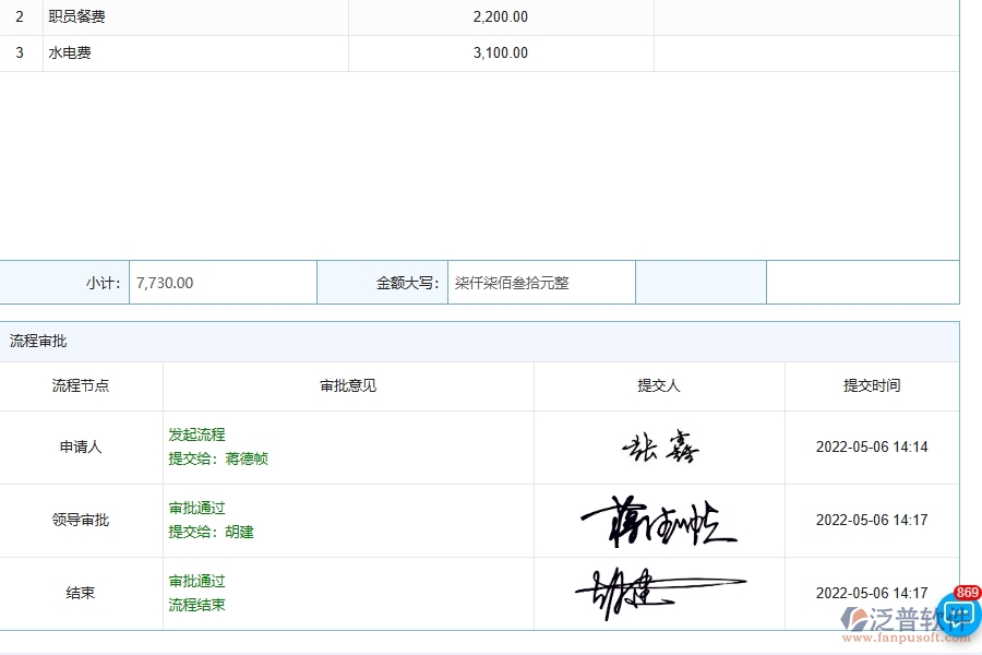 幕墻工程企業(yè)使用了系統(tǒng)之后，給間接成本預算管理帶來了哪些好處