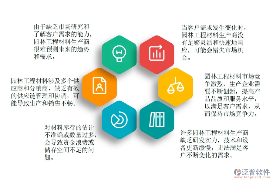 園林工程材料預測和需求管理方面存在的八個問題