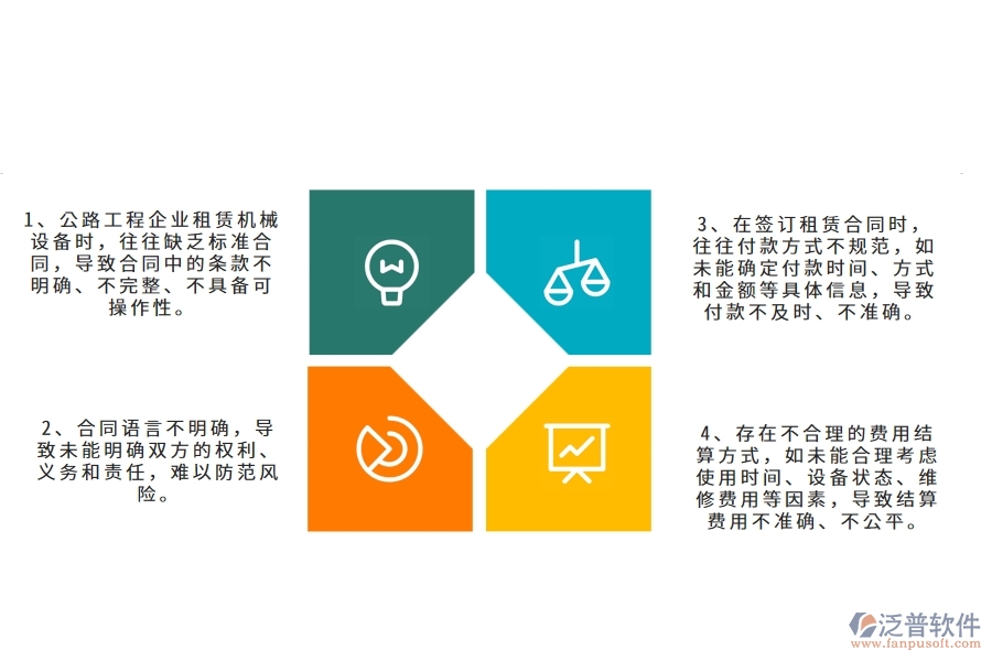 在公路工程企業(yè)管理中租賃合同、付款、結(jié)算費用占比方面存在的問題