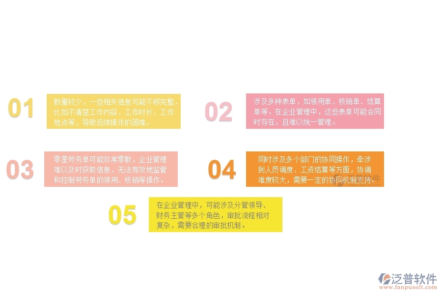 一、公路工程企業(yè)在零星勞務(wù)單管理中存在的問(wèn)題