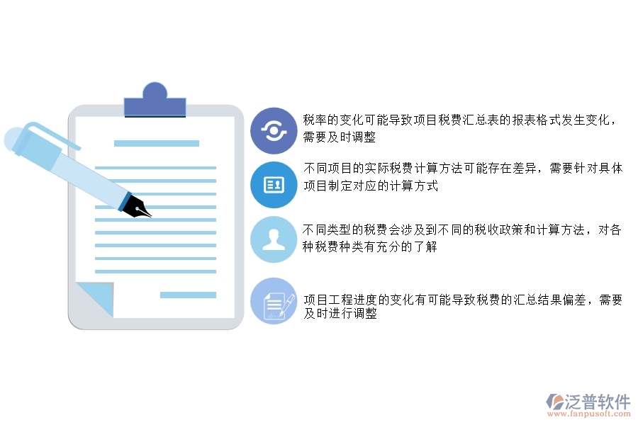 一、公路工程企業(yè)在項目稅費匯總表方面遇到的棘手問題
