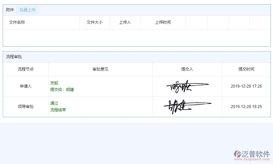 四、使用泛普軟件-幕墻工程系統(tǒng)材料付款列表管理的核心優(yōu)勢