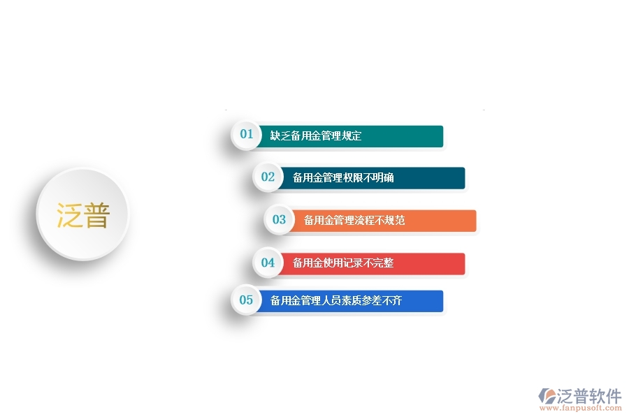 一、幕墻工程企業(yè)在備用金管理中存在的問(wèn)題