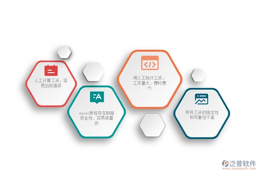 一、沒有使用系統(tǒng)之前，園林工程企業(yè)在勞務(wù)工資統(tǒng)計(jì)報(bào)表的時(shí)候會(huì)遇到哪些問題