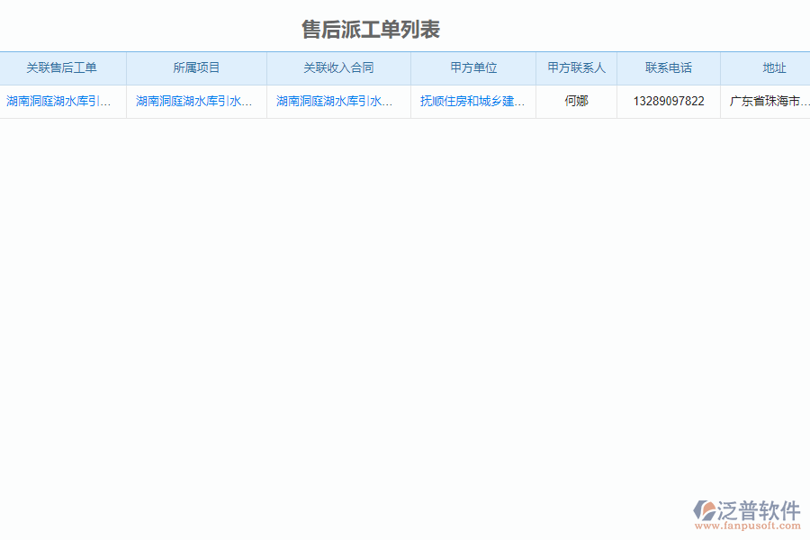 泛普軟件-的機電工程項目管理系統(tǒng)在客戶服務(wù)中心管理中的方案
