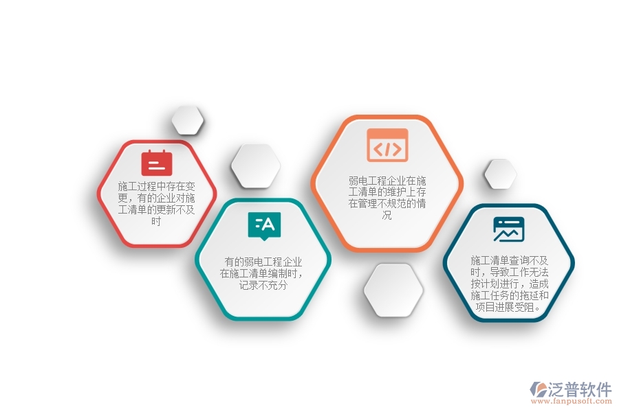 一、弱電工程企業(yè)在施工清單維護(hù)查詢過(guò)程中存在的問(wèn)題