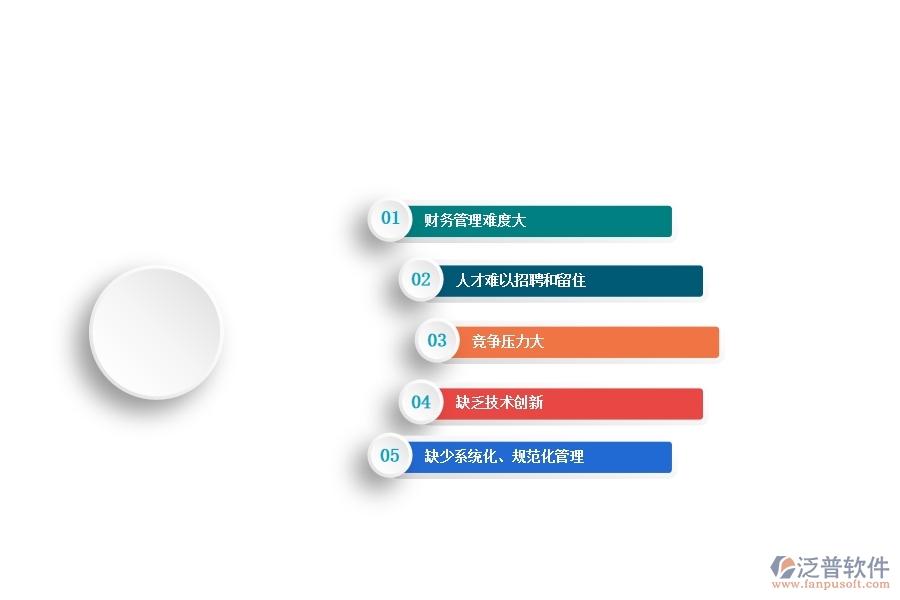 一、中小微公路工程企業(yè)管理者的苦惱有哪些