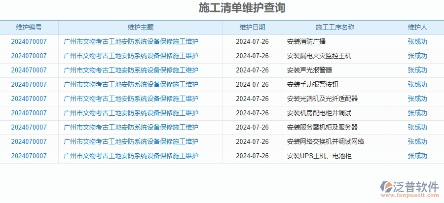 四、泛普軟件-安防工程進度報表管理系統(tǒng)的管控點作用