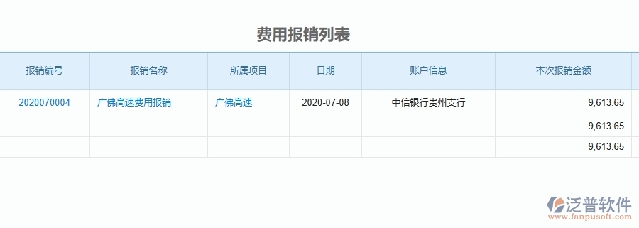 二、泛普軟件-公路工程報(bào)銷管理能為企業(yè)帶來什么價(jià)值