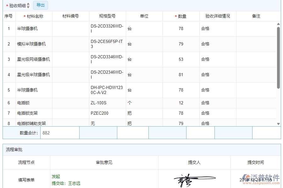二、泛普軟件-安防工程系統(tǒng)如何解決企業(yè)材料驗收明細查詢管理遇到的難點