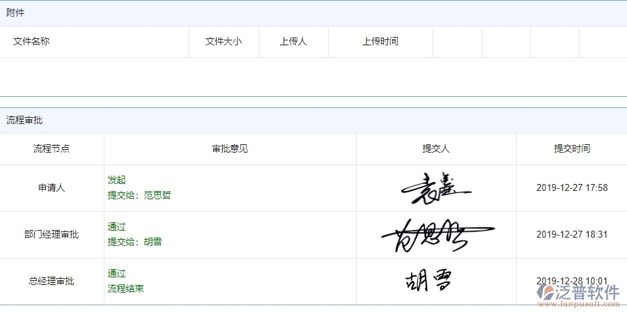 四、泛普軟件-安防工程管理系統(tǒng)中分包付款管理的注意事項