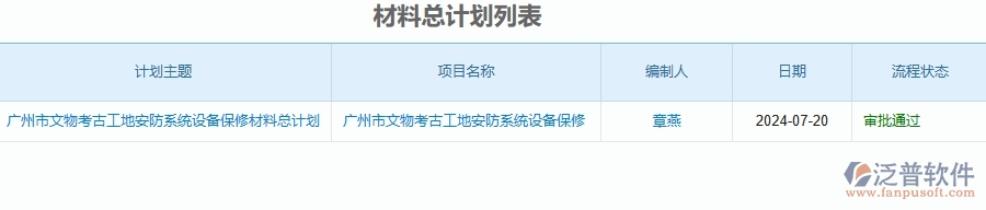 二、泛普軟件-安防工程企業(yè)管理系統(tǒng)如何有效提升企業(yè)中的材料總計(jì)劃的管理