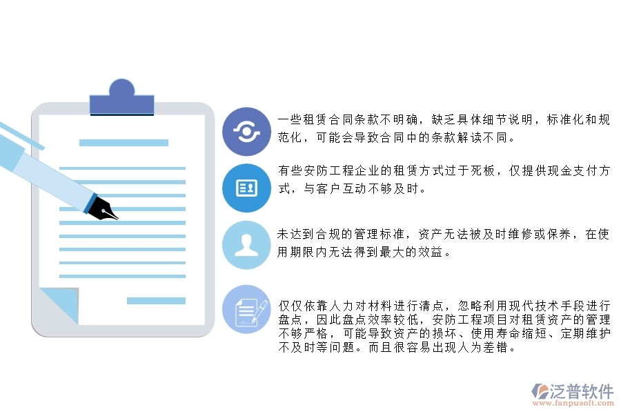 一、在安防工程企業(yè)管理中租賃合同方面存在的問題