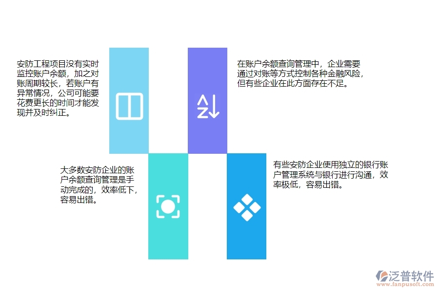 一、多數(shù)安防企業(yè)在賬戶余額查詢管理中存在的問題