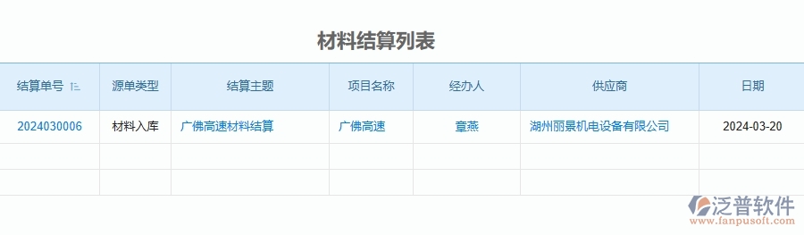 三、泛普軟件-公路工程企業(yè)管理系統(tǒng)中的項(xiàng)目總成本統(tǒng)計(jì)表(按發(fā)票取數(shù))主要內(nèi)容