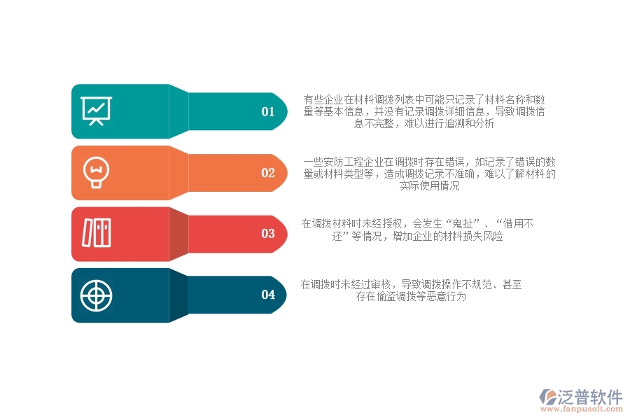一、多數(shù)安防企業(yè)在材料調(diào)撥列表中存在的漏洞