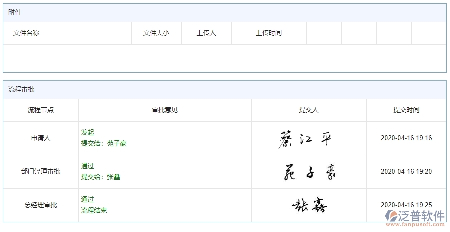 　三、泛普軟件-安防工程項(xiàng)目管理系統(tǒng)中勞務(wù)付款的單據(jù)樣式