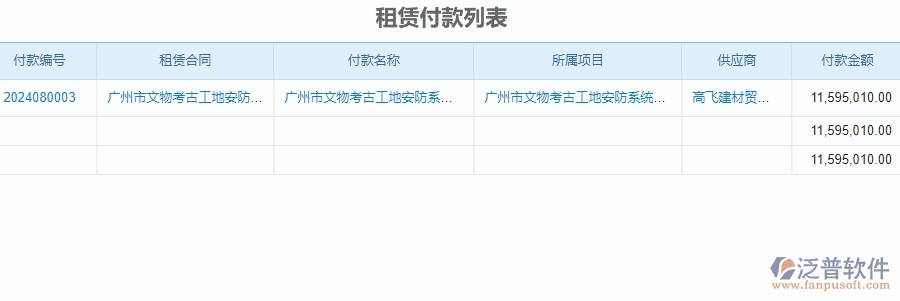 三、泛普軟件-安防工程系統(tǒng)中租賃付款管理的技術(shù)優(yōu)勢