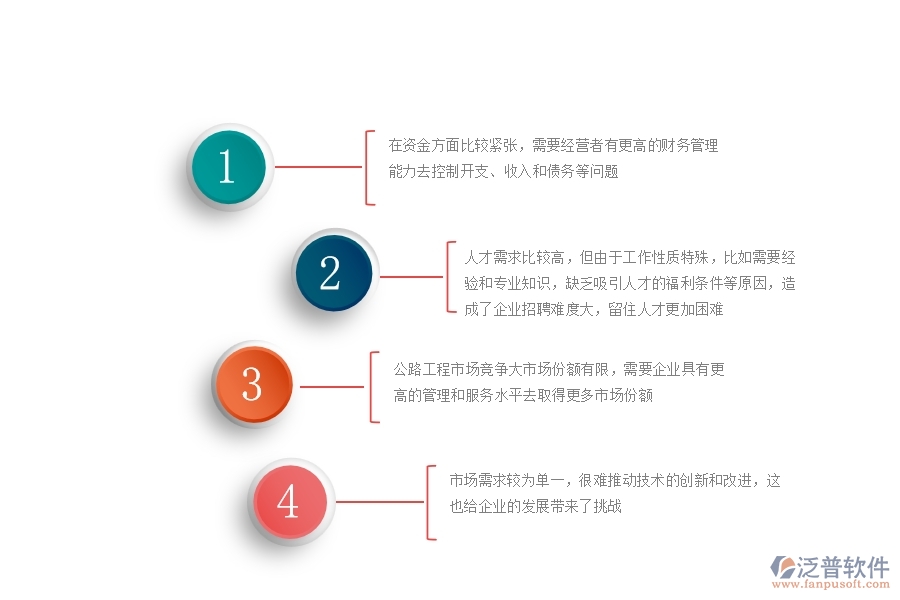 一、中小微公路工程企業(yè)管理者的苦惱有哪些