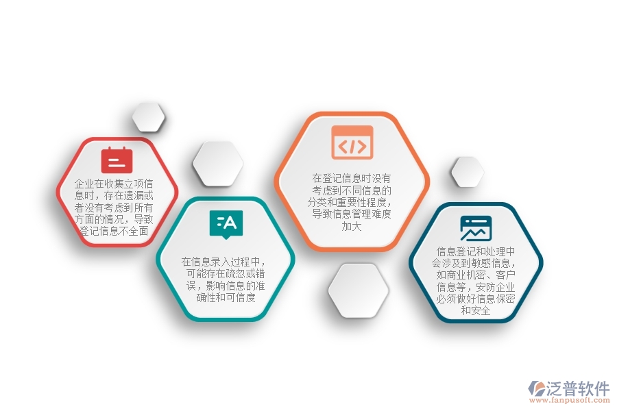 一、多數(shù)安防企業(yè)在立項(xiàng)信息登記中存在的漏洞
