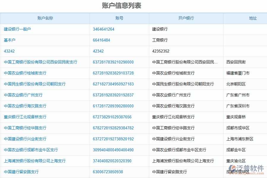 二、泛普軟件-公路工程項(xiàng)目管理系統(tǒng)在財(cái)務(wù)管理中的方案