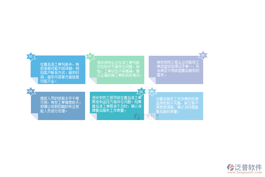 一、 多數(shù)安防企業(yè)在售后派工單列表管理中存在的問題