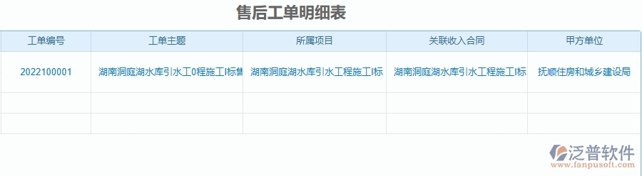 二、泛普軟件-公路工程項目管理系統(tǒng)在售后工單明細表中的作用