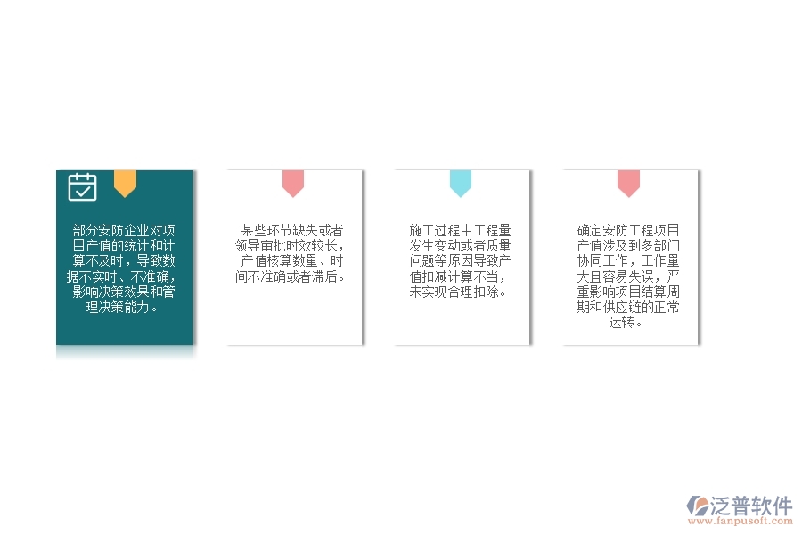 一、安防工程企業(yè)在項目產(chǎn)值登記管理遇到的棘手問題