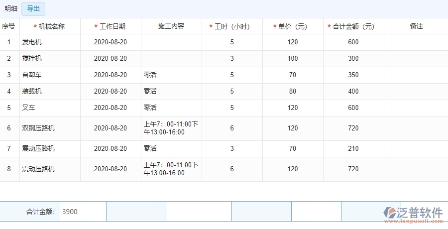 四、使用泛普軟件-安防工程機械費統(tǒng)計報表管理的核心優(yōu)勢