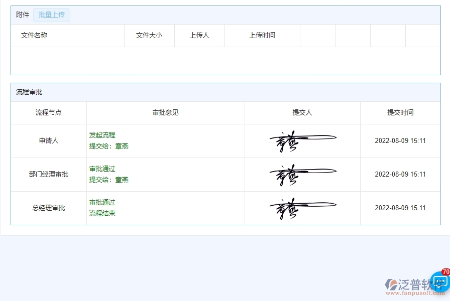 四、泛普軟件-安防工程系統(tǒng)中還款申請(qǐng)列表管理的競(jìng)爭(zhēng)優(yōu)勢(shì)
