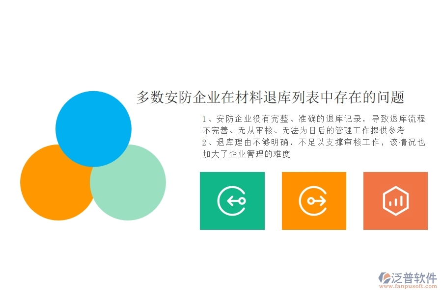 一、多數(shù)安防企業(yè)在材料退庫(kù)列表中存在的問(wèn)題