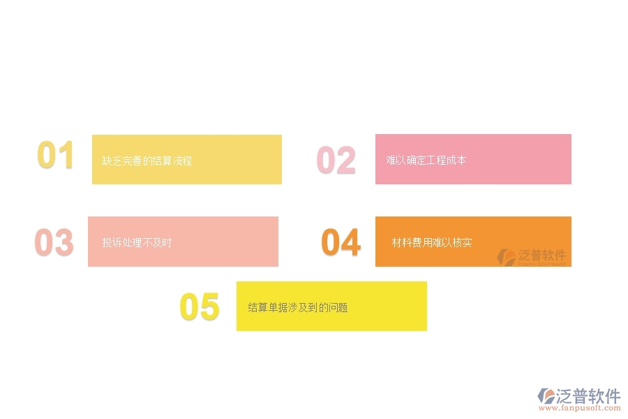 一、在安防工程企業(yè)完工結(jié)算管理存在的缺陷有哪些