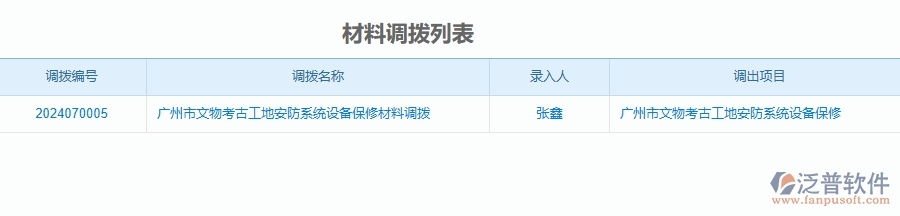 二、泛普軟件-安防工程企業(yè)使用了系統(tǒng)之后給材料調(diào)撥帶來(lái)了哪些好處