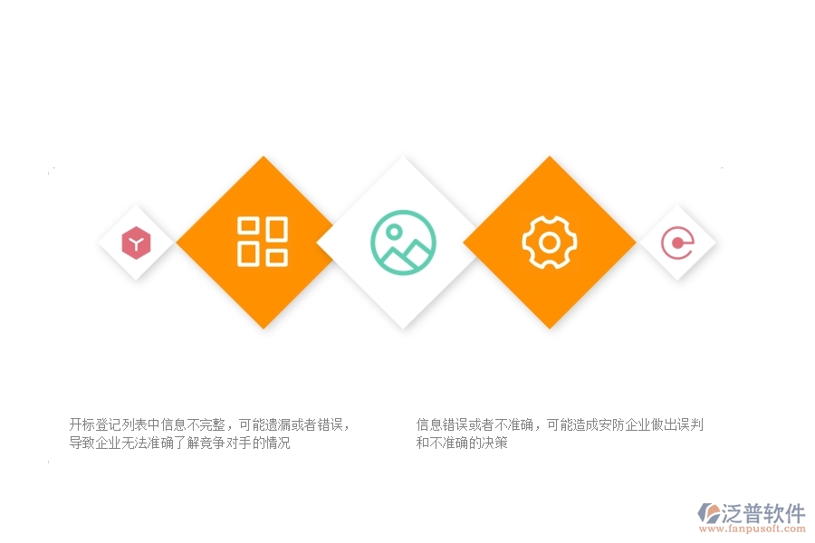 一、安防工程企業(yè)在開(kāi)標(biāo)登記列表中存在的不足之處