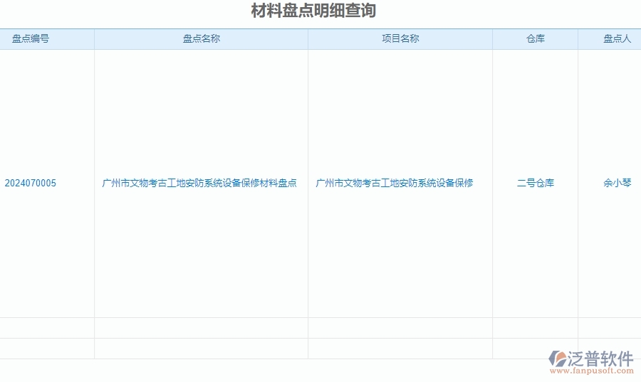 二、泛普軟件-安防工程企業(yè)管理系統(tǒng)材料盤點明細查詢對企業(yè)的作用