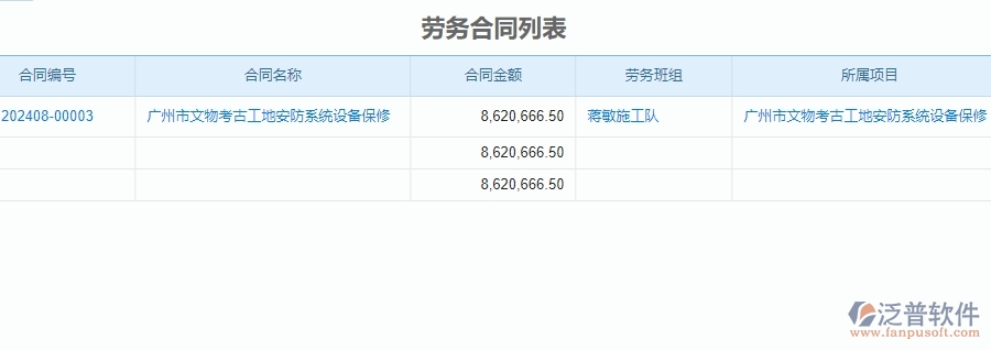 三、泛普軟件-安防工程管理系統(tǒng)如何解決企業(yè)勞務管理問題