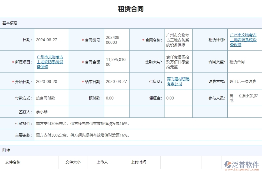 三、泛普軟件-安防工程企業(yè)管理系統(tǒng)的租賃合同的管控點