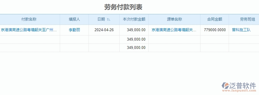 二、泛普軟件-公路工程系統(tǒng)如何解決企業(yè)勞務(wù)付款管理的痛點