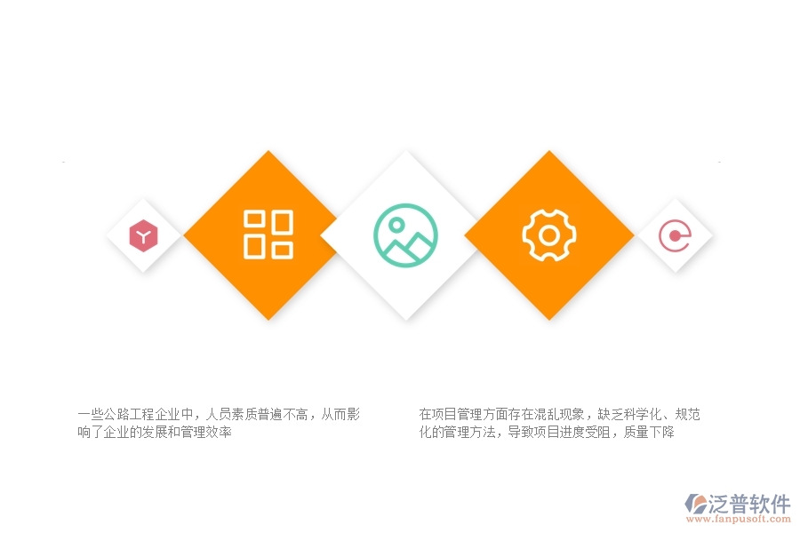 一、在公路工程企業(yè)管理中存在的缺陷有哪些