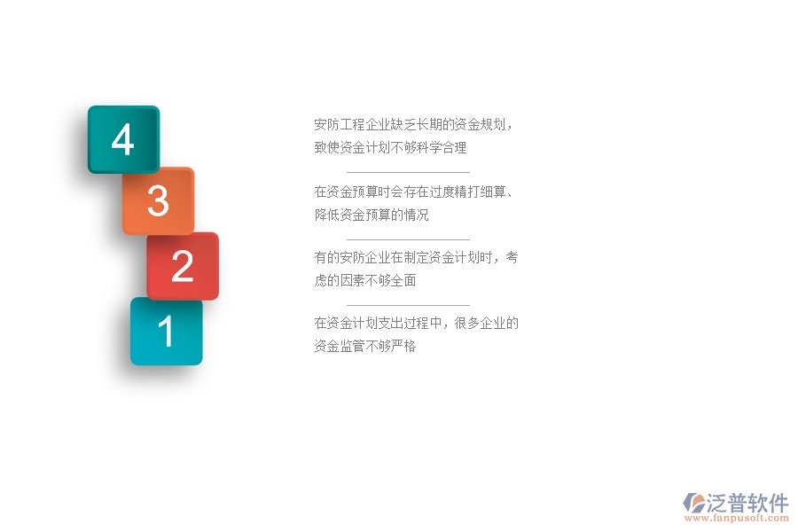 一、國內(nèi)80%的安防企業(yè)在支出資金計劃中存在的問題