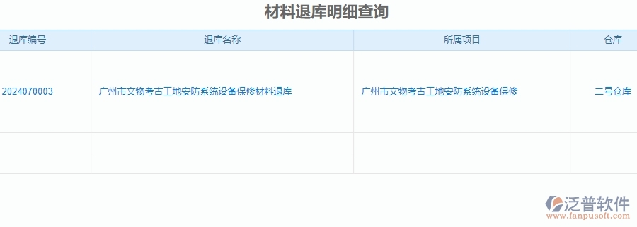 二、泛普軟件-安防工程企業(yè)管理系統(tǒng)中材料退庫明細查詢的價值