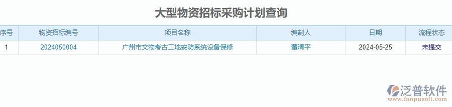 二、泛普軟件-安防工程項(xiàng)目管理系統(tǒng)在招標(biāo)報(bào)表管理的方案