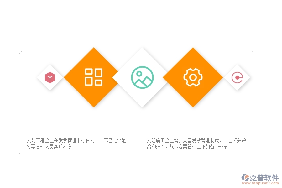 一、安防工程企業(yè)在發(fā)票管理中存在的不足之處
